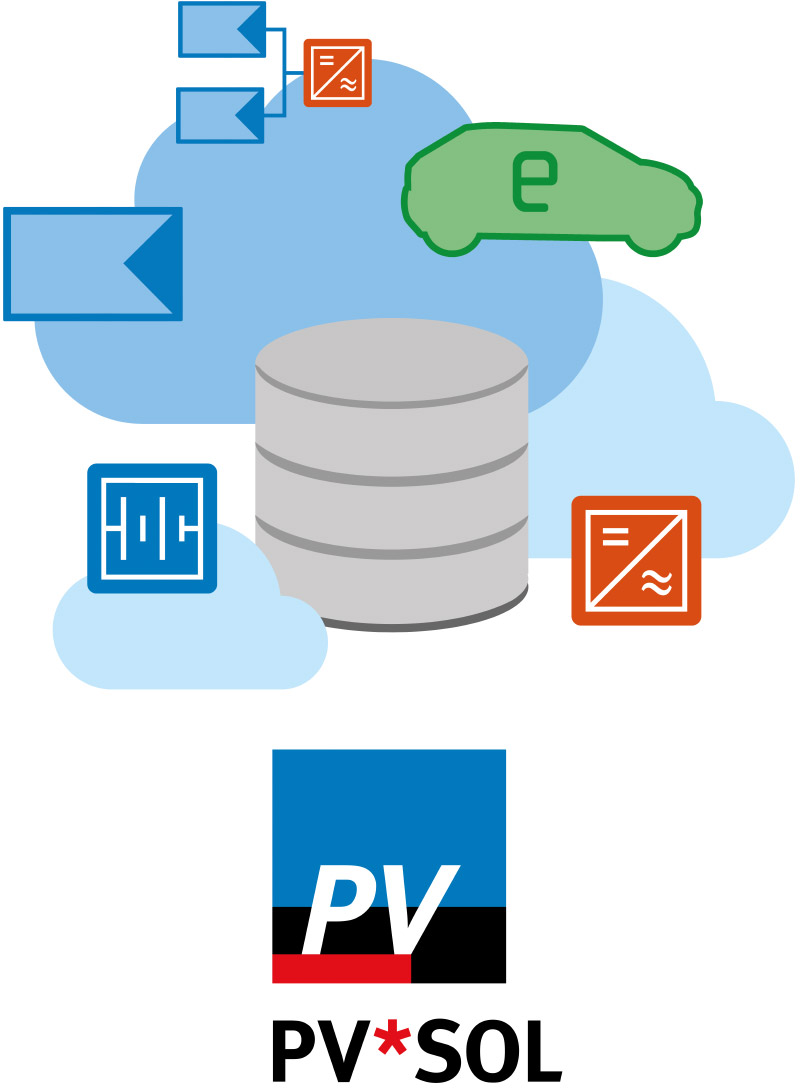 Image with PV*SOL logo, database symbol, clouds and component symbols